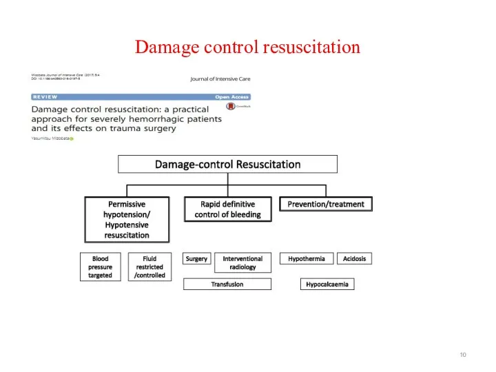 Damage control resuscitation