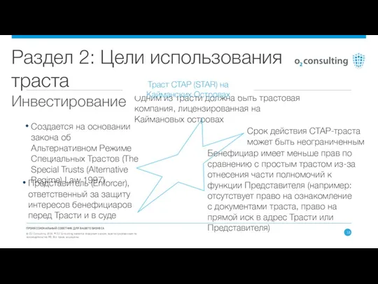 ПРОФЕССИОНАЛЬНЫЙ СОВЕТНИК ДЛЯ ВАШЕГО БИЗНЕСА © О2 Consulting 2016. ®