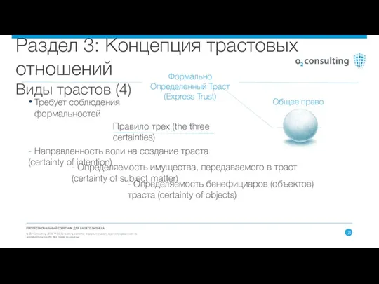 ПРОФЕССИОНАЛЬНЫЙ СОВЕТНИК ДЛЯ ВАШЕГО БИЗНЕСА © О2 Consulting 2016. ®