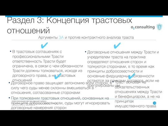 ПРОФЕССИОНАЛЬНЫЙ СОВЕТНИК ДЛЯ ВАШЕГО БИЗНЕСА © О2 Consulting 2016. ®