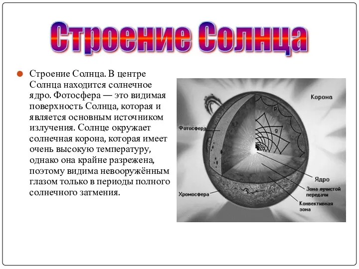 Строение Солнца. В центре Солнца находится солнечное ядро. Фотосфера —