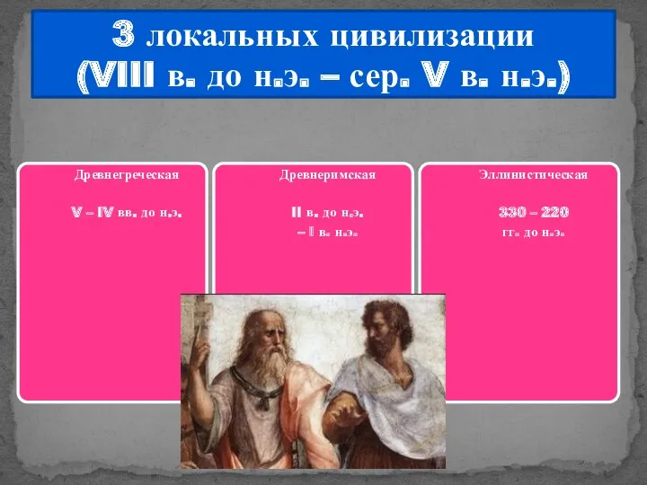 3 локальных цивилизации (VIII в. до н.э. – сер. V в. н.э.)