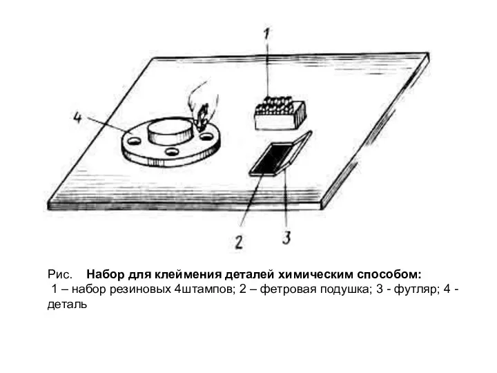 Рис. Набор для клеймения деталей химическим способом: 1 – набор