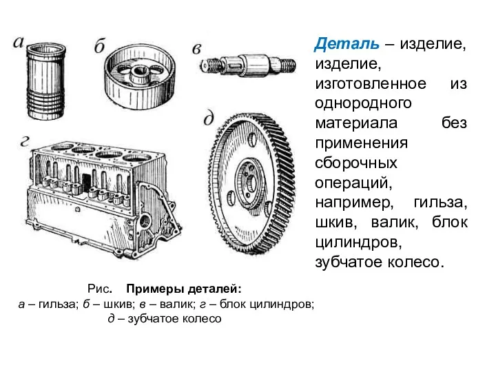 Деталь – изделие, изделие, изготовленное из однородного материала без применения