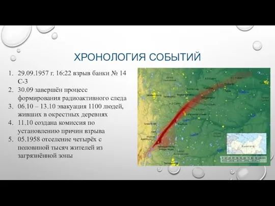 ХРОНОЛОГИЯ СОБЫТИЙ 29.09.1957 г. 16:22 взрыв банки № 14 С-3 30.09 завершён процесс