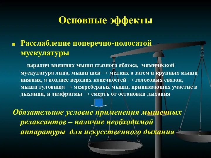 Основные эффекты Расслабление поперечно-полосатой мускулатуры паралич внешних мышц глазного яблока,