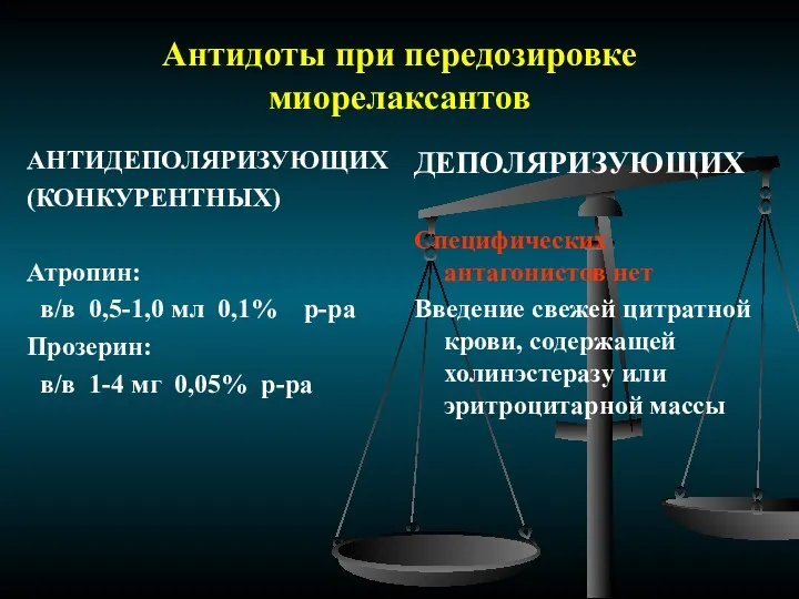 Антидоты при передозировке миорелаксантов АНТИДЕПОЛЯРИЗУЮЩИХ (КОНКУРЕНТНЫХ) Атропин: в/в 0,5-1,0 мл