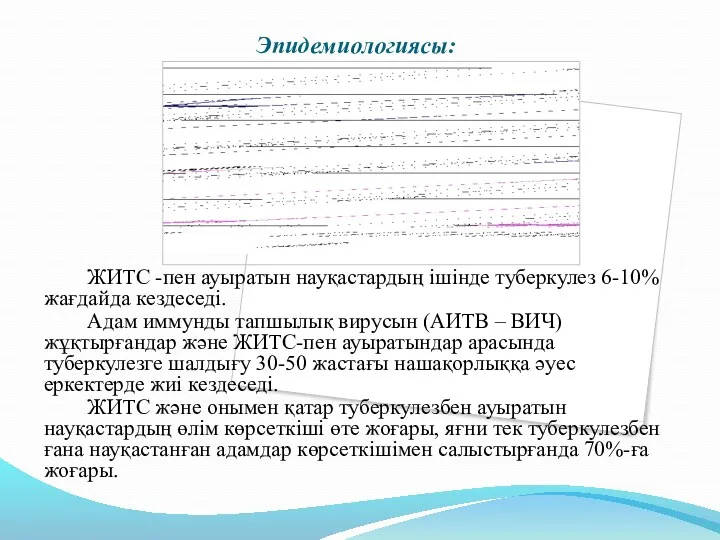 Эпидемиологиясы: ЖИТС -пен ауыратын науқастардың ішінде туберкулез 6-10% жағдайда кездеседі.