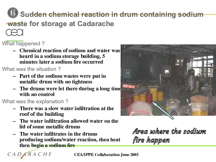 ❻ Sudden chemical reaction in drum containing sodium waste for storage at Cadarache