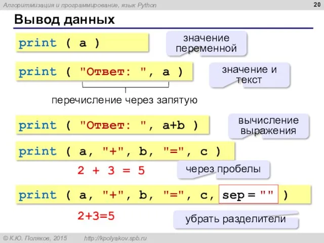 Вывод данных print ( a ) значение переменной print (