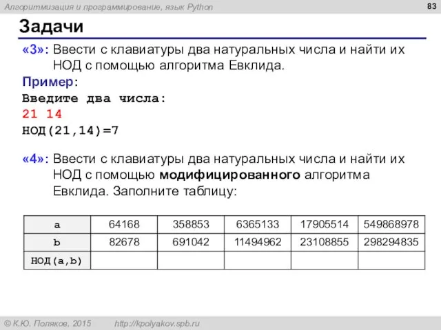 Задачи «3»: Ввести с клавиатуры два натуральных числа и найти