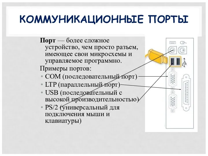 КОММУНИКАЦИОННЫЕ ПОРТЫ Порт — более сложное устройство, чем просто разъем,