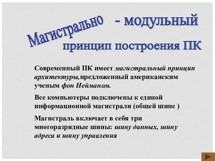 Магистрально - модульный принцип построения ПК Современный ПК имеет магистральный