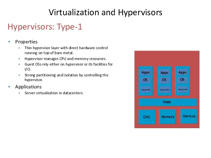 Properties Thin hypervisor layer with direct hardware control running on