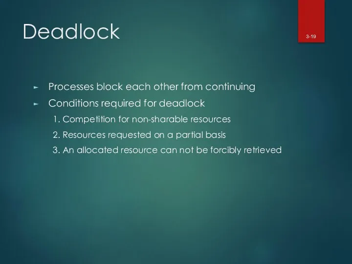 Deadlock Processes block each other from continuing Conditions required for