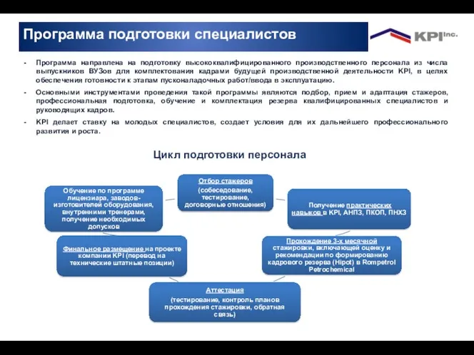 Программа подготовки специалистов Программа направлена на подготовку высококвалифицированного производственного персонала