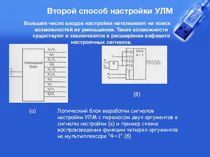 Второй способ настройки УЛМ Большее число входов настройки наталкивает на