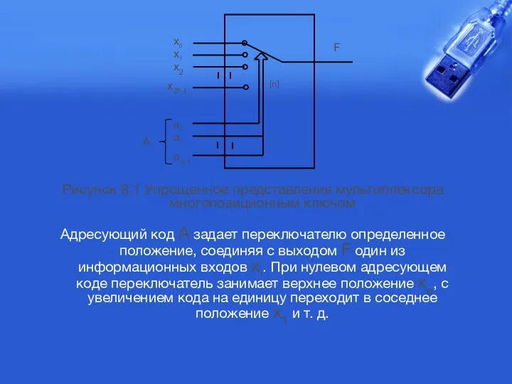 Рисунок 8.1 Упрощенное представление мультиплексора многопозиционным ключом Адресующий код А