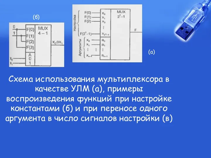 Схема использования мультиплексора в качестве УЛМ (а), примеры воспроизведения функций