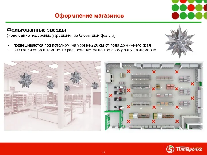 Оформление магазинов Фольгованные звезды (новогодние подвесные украшения из блестящей фольги)