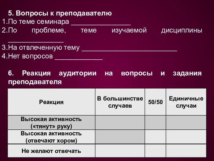 5. Вопросы к преподавателю По теме семинара _______________ По проблеме,