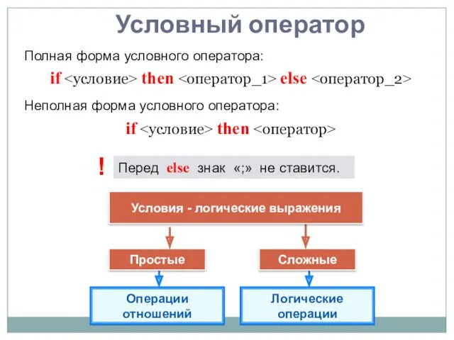 Условный оператор Перед else знак «;» не ставится. Полная форма