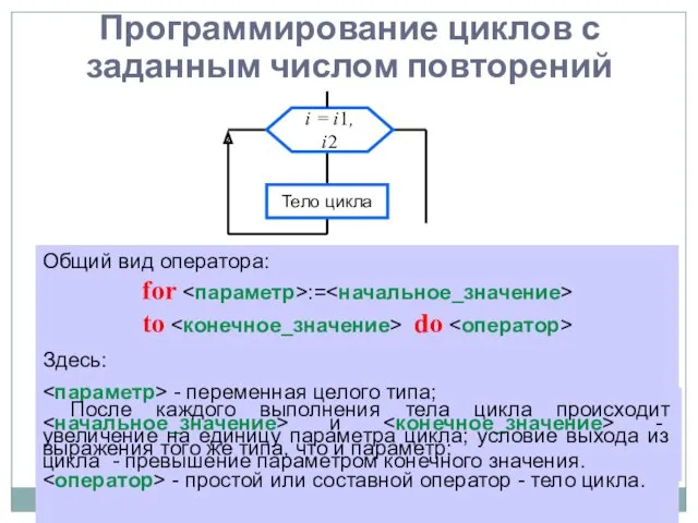 Программирование циклов с заданным числом повторений Общий вид оператора: for