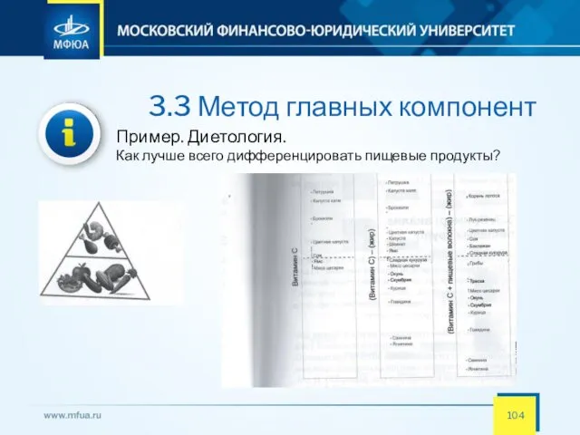 3.3 Метод главных компонент Пример. Диетология. Как лучше всего дифференцировать пищевые продукты?