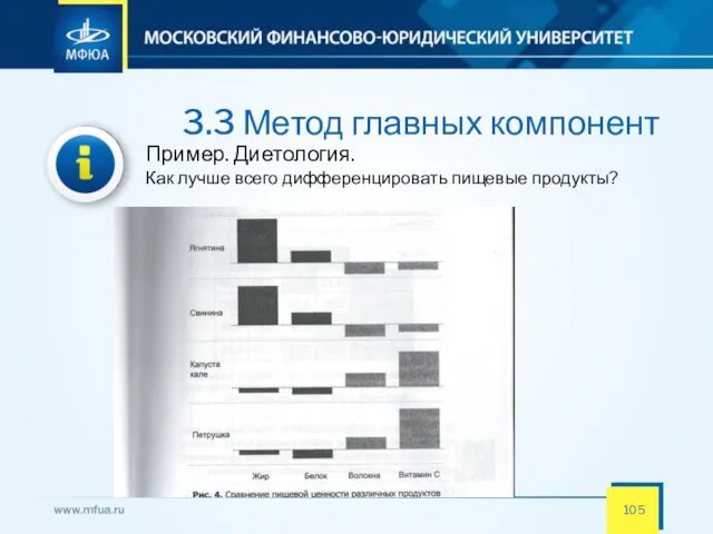 3.3 Метод главных компонент Пример. Диетология. Как лучше всего дифференцировать пищевые продукты?