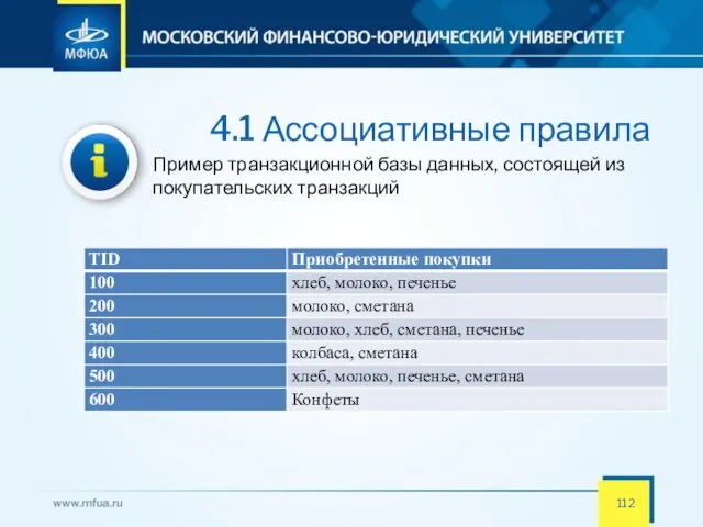 4.1 Ассоциативные правила Пример транзакционной базы данных, состоящей из покупательских транзакций