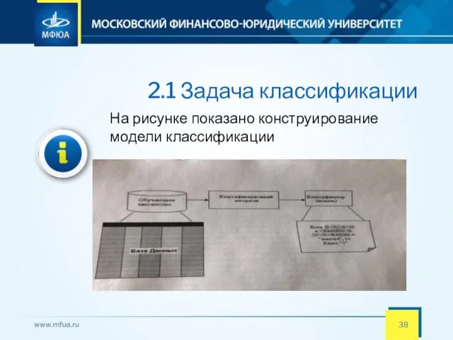 2.1 Задача классификации На рисунке показано конструирование модели классификации