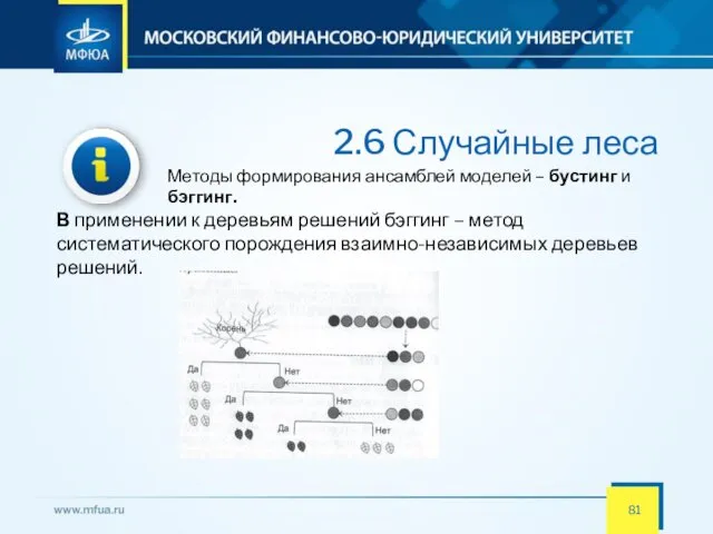 2.6 Случайные леса Методы формирования ансамблей моделей – бустинг и