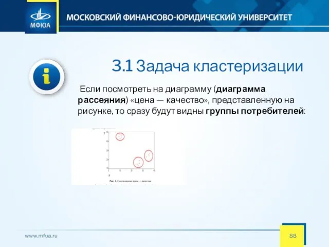 3.1 Задача кластеризации Если посмотреть на диаграмму (диаграмма рассеяния) «цена