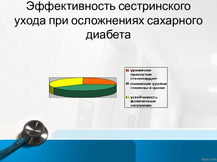 Эффективность сестринского ухода при осложнениях сахарного диабета