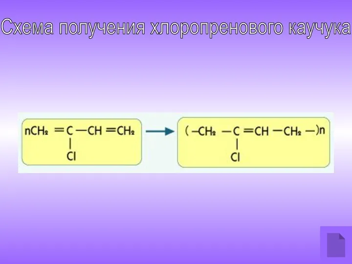 Схема получения хлоропренового каучука