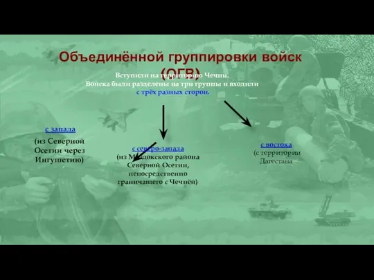 Объединённой группировки войск (ОГВ) Вступили на территорию Чечни. Войска были