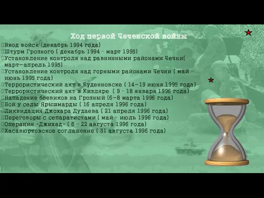 Ход первой Чеченской войны Ввод войск (декабрь 1994 года) Штурм