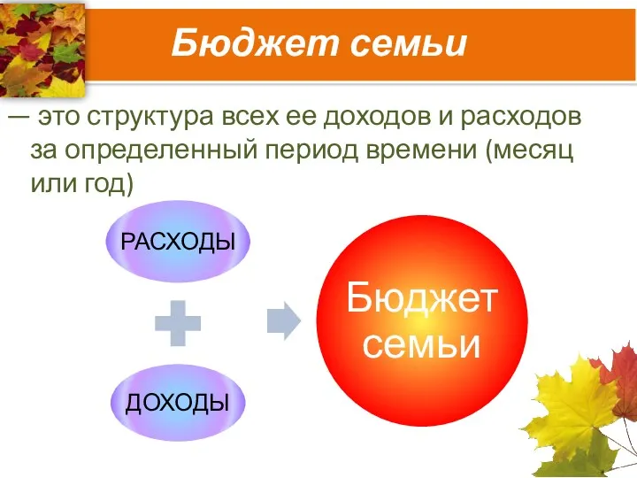 Бюджет семьи — это структура всех ее доходов и расходов