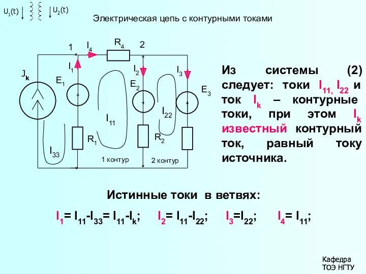 Электрическая цепь с контурными токами Кафедра ТОЭ НГТУ Кафедра ТОЭ