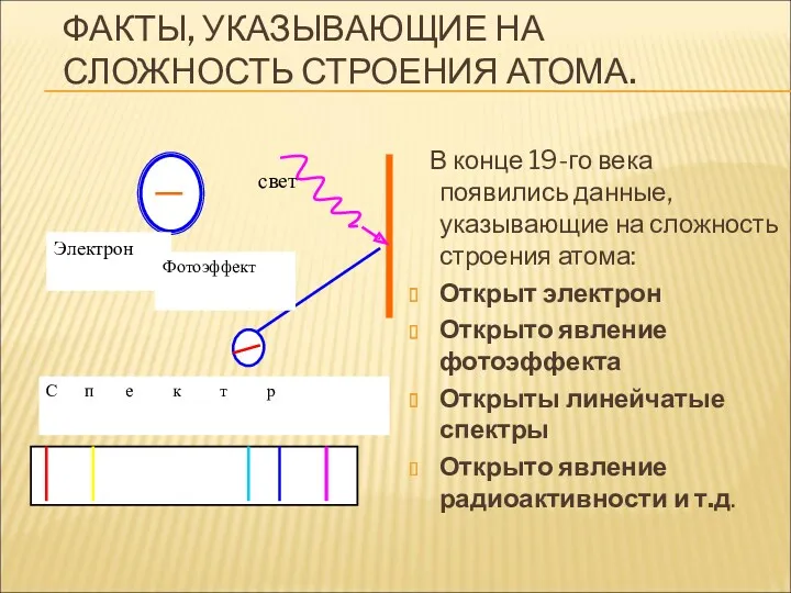 ФАКТЫ, УКАЗЫВАЮЩИЕ НА СЛОЖНОСТЬ СТРОЕНИЯ АТОМА. В конце 19-го века