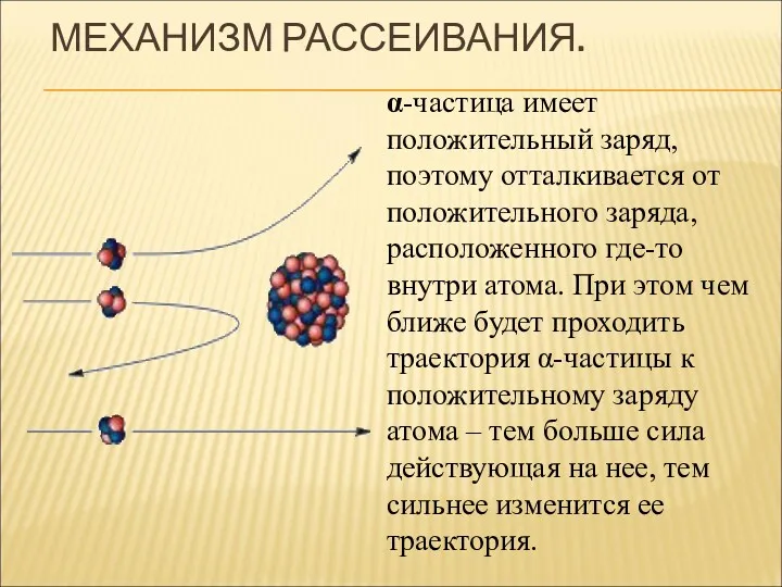 МЕХАНИЗМ РАССЕИВАНИЯ. α-частица имеет положительный заряд, поэтому отталкивается от положительного