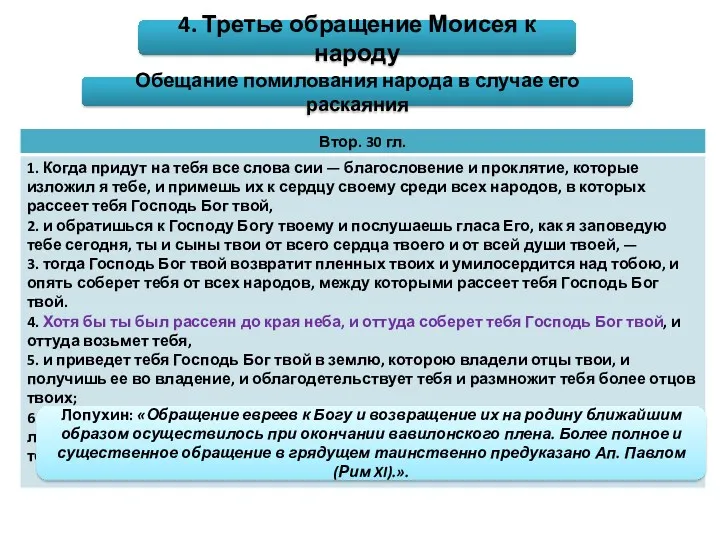 4. Третье обращение Моисея к народу Обещание помилования народа в