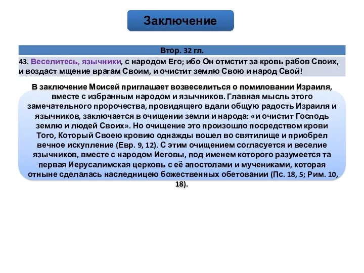 Заключение В заключение Моисей приглашает возвеселиться о помиловании Израиля, вместе