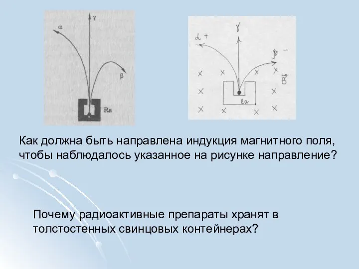 Как должна быть направлена индукция магнитного поля, чтобы наблюдалось указанное