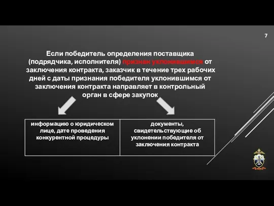 Если победитель определения поставщика (подрядчика, исполнителя) признан уклонившимся от заключения