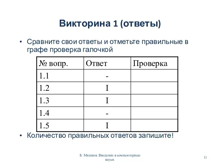 Викторина 1 (ответы) Сравните свои ответы и отметьте правильные в