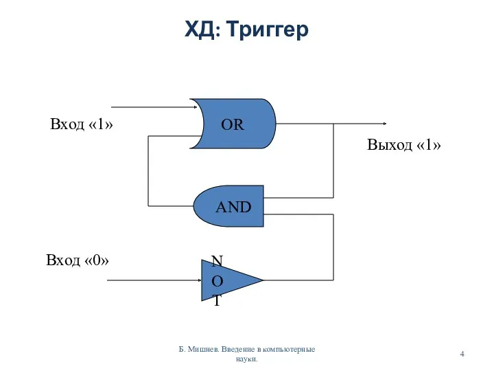 ХД: Триггер Б. Мишнев. Введение в компьютерные науки. NOT OR