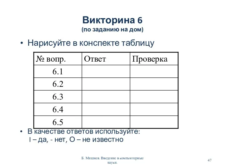 Викторина 6 (по заданию на дом) Нарисуйте в конспекте таблицу