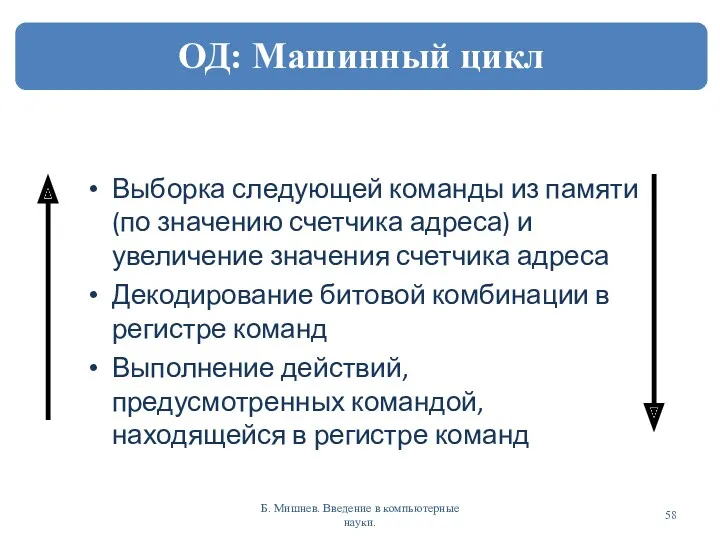 Выборка следующей команды из памяти (по значению счетчика адреса) и