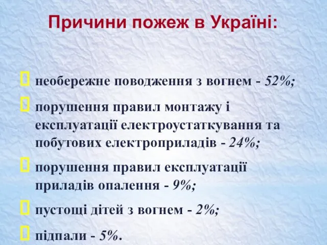 Причини пожеж в Україні: необережне поводження з вогнем - 52%;